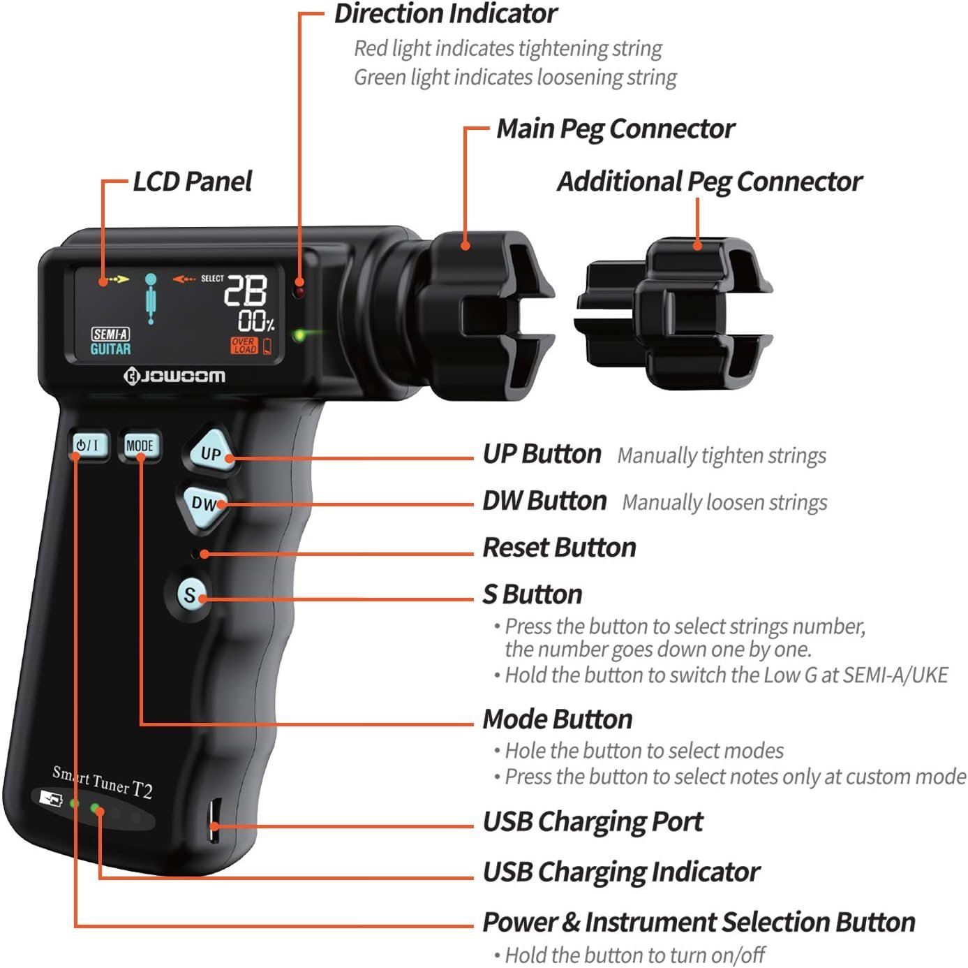 T2 Smart Automatic Guitar & Ukulele Tuner | Fast Acoustic Guitars Auto-Tuner With 180RPM Electric String Winder | Safe & Professional Grade Tuner For Ukuleles | USB Rechargeable Battery | Black